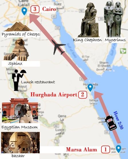 Three Days Cairo trip From Portghalib By Flight